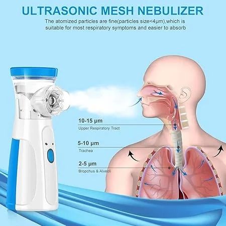 Mesh Nebulizer Machine For kids and adults